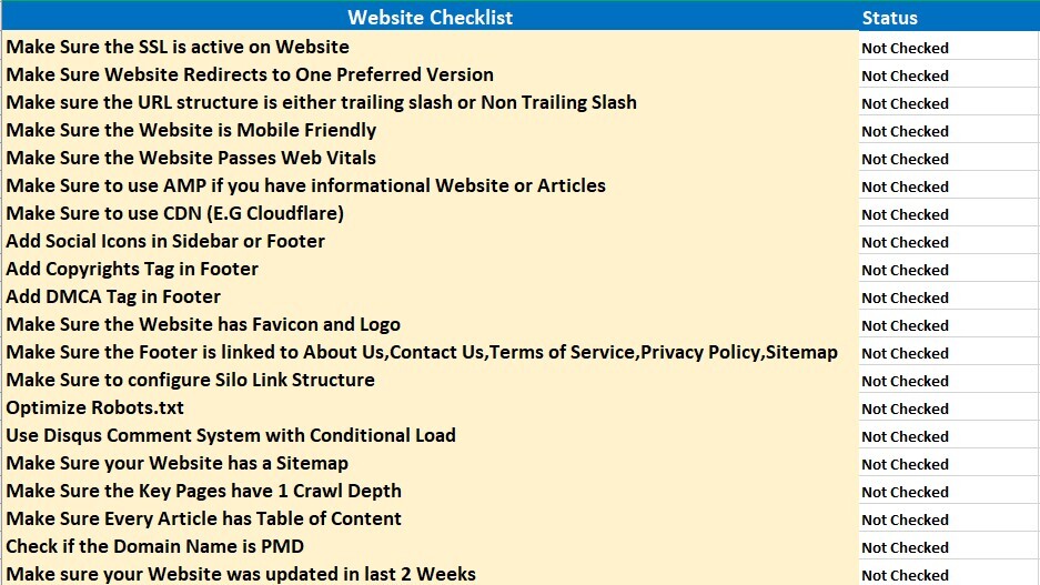 Website Authority Checklist